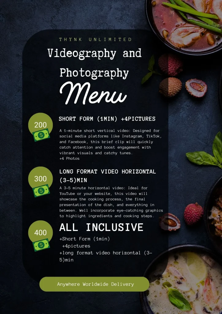 food videography