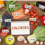 BEST FOODS for WEIGHT LOSS